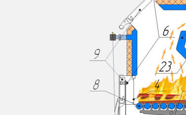 Котлы WIRT в Нижнем Новгороде - сопровождение, монтаж и обслуживание